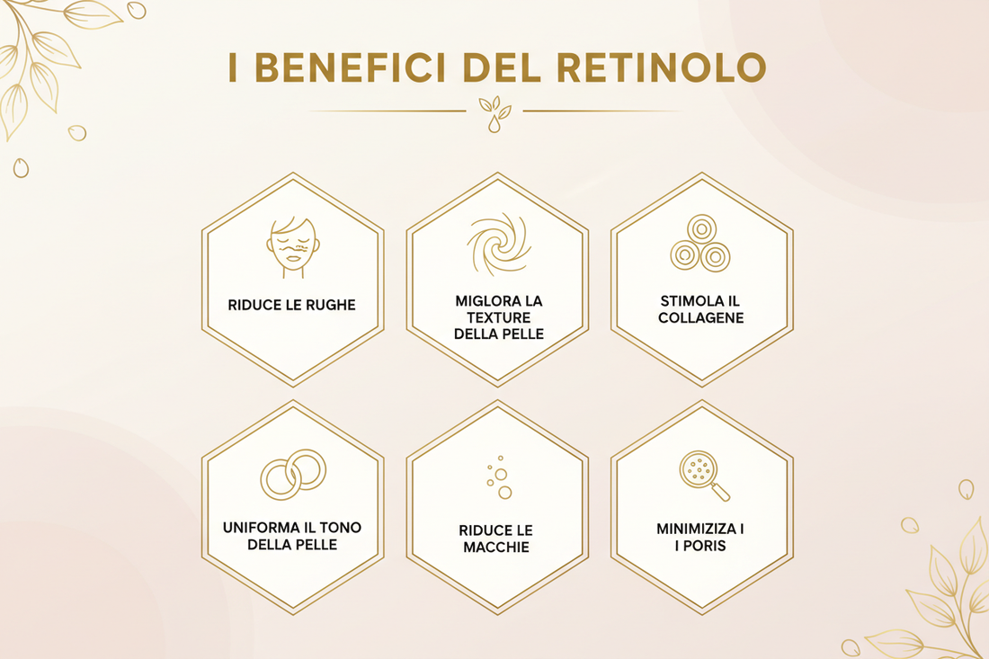Retinolo e derivati: guida al principio attivo anti-age più studiato